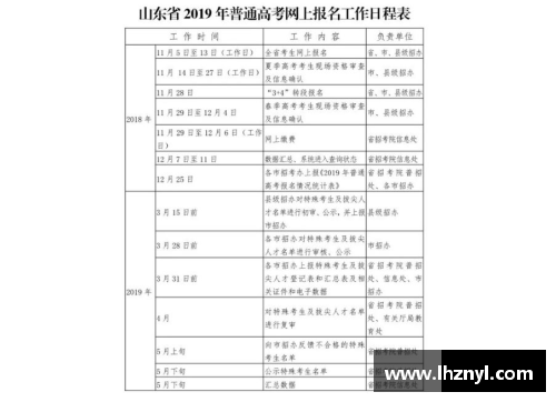 幸运彩山东司法警官职业学院21年普通类专业春、夏季高考录取分数揭秘 - 副本