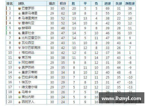 幸运彩马竞主场惨败西班牙人，积分榜跌至第五位 - 副本