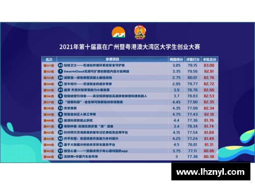 幸运彩近期顶级联赛赛程积分大排行：巅峰对决，势均力敌，争夺榜首位置！ - 副本
